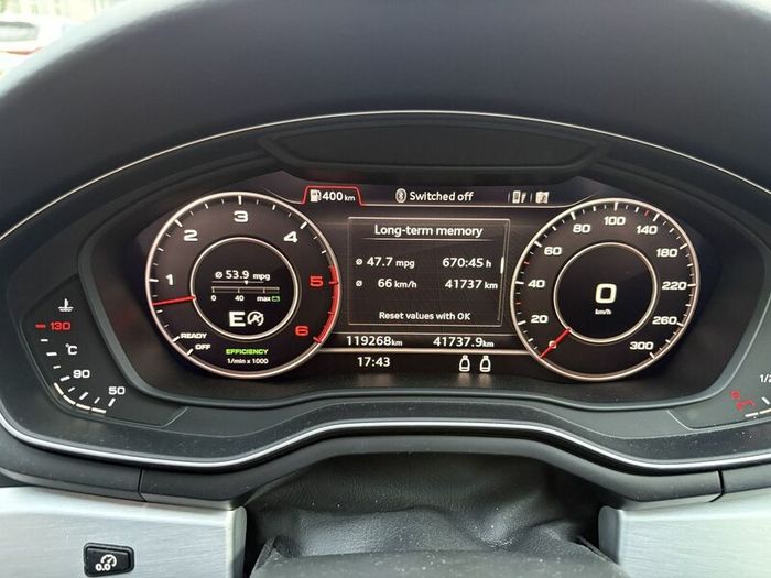 Audi A5 2017