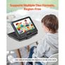 10.1 inch HD Swivel Display Screen, 4 Hours Built-in Rechargeable Battery, Dual Speakers, Support Sync TV/USB/SD Card/CD/DVD, Car Charger, AC Power Adapter, Remote Control Image 5