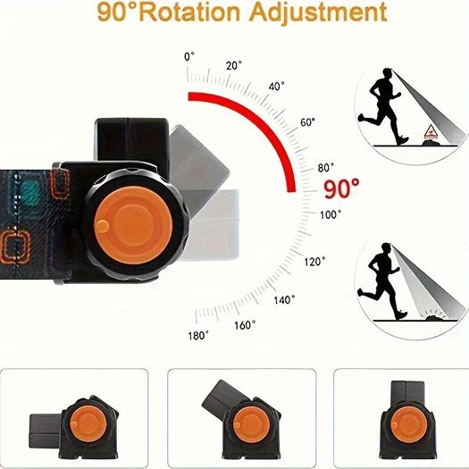 USB Charging LED Headlight - Near & Far COB Light, Multifunctional for Outdoor Fishing & Emergency, Free inspection