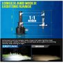 Easy Eagle H1 LED Bulbs 60W, Car Headlights 12000LM Image 5