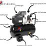 Portable 50L Litre Air Compressor Mobile 9.6CFM 2.5HP & 5 Piece Tool Kit Image 2