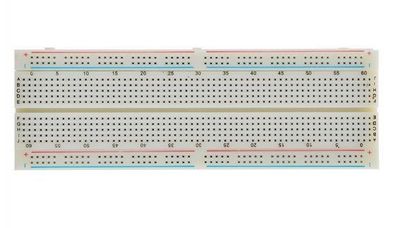 Prototyping board