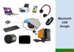 (Out of stock) Bluetooth Usb Dongle
