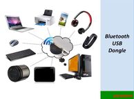 main image for ad (Out of stock) Bluetooth Usb Dongle