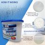 Dehumidifier Disposable Pack of 10 Room Moisture Absorber Condensation Remover De Humidifiers for Damp, Mould in Home, Bathroom, Window, House, Kitchen, Wardrobe, Bedroom Interior Moisture Traps Image 6