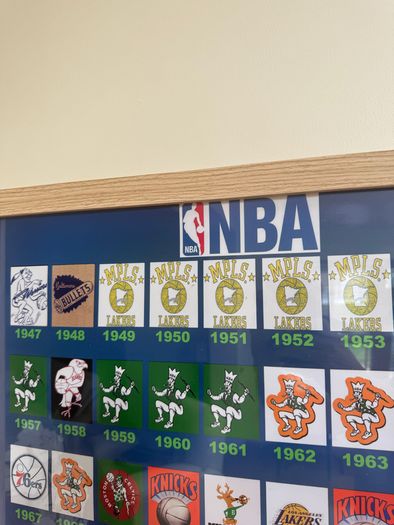 Wall Art NBA basketball history in logos 1947 - 2026 .Unique A1 Gloss.