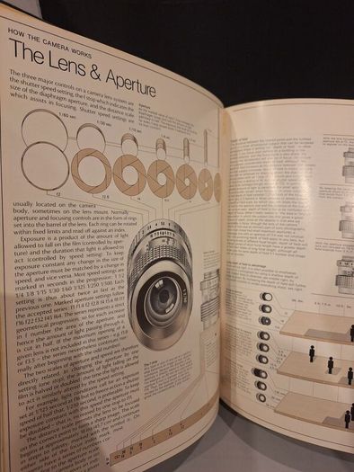 SALE!  THE BOOK OF PHOTOGRAPHY How to See and Take Better Pictures by John Hedgecoe
