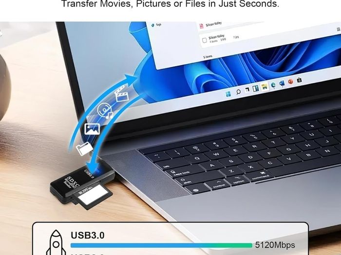 New SD Card Reader USB 3.0 SD Card Reader Memory Card Adapter External Memory Card Readers High-Speed 5Gbps Portable Reading Simultaneously for SD TF SDXC SDHC MMC Micro SDXC/SD/SDHC Cards