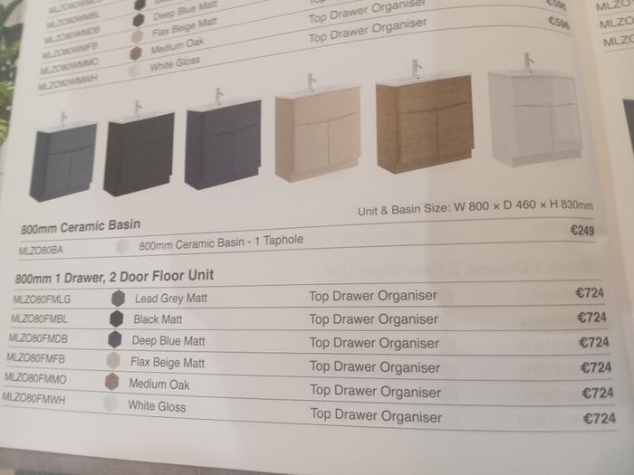 vanity units