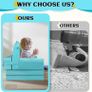 Kids Sofa Bed, 2-in-1 Kids Folding Chair, 150cm Soft Crystal Velvet Toddlers Sofa Bed for Bedroom Livingroom, Playroom, Birthday Gift for Boys Girls Image 6