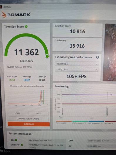 Asus Prime Oc Rtx 5050 8gb Gddr6