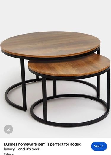 Nest of Tables
