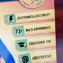 Tronex science worlshop game kids education learning Image 4