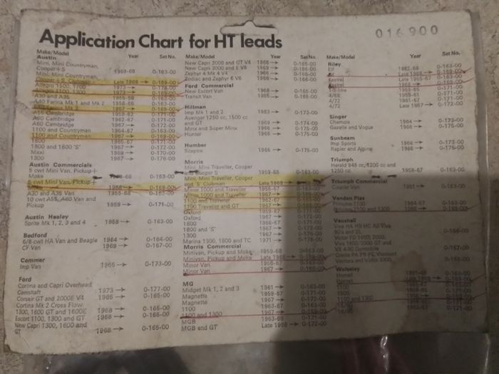 Morris Minor New Ignition Leads.
