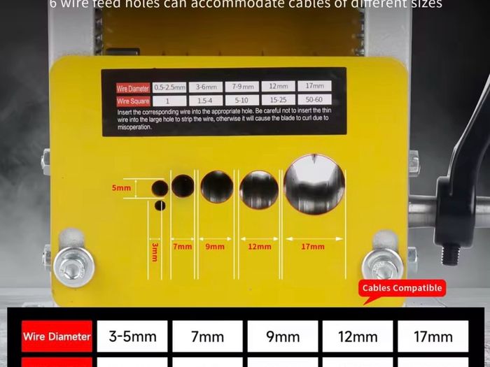 Portable Manual and Electric Drill Driven Dual-purpose Wire Stripping Machine for 3mm to 17mm Scrap Copper Wire Stripping Tool