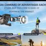 E88 Drone, 480P Quadcopter with Dual Cameras Image 4