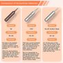 38Pcs Precision Screwdriver Set, Tool Kit with Security Torx T5 T6 T8 T9 T10 T20, etc, Repair and Cleaning Kit for iPhone, Switch, PS4, Xbox, Ring Doorbell, Laptop, Macbook, Watch, Glasses, etc (FREE POSTAGE) Image 3