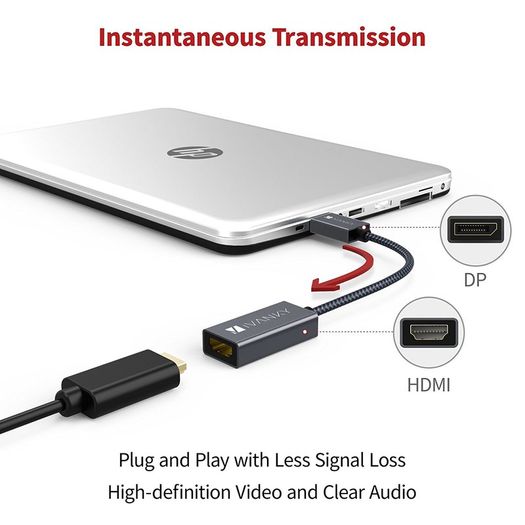 iVANKY DisplayPort (Male) to HDMI (Female) 1080P Gold-Plated/Nylon-Braided Cable Adapter (Brand New/Warranty)