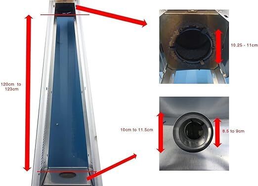 BU-KO Glass Tube Replacement for Pyramid Gas patio Heater