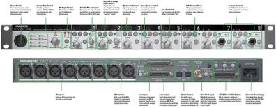 Mackie Onyx 800R 8-channel mic preamp c/w digital out