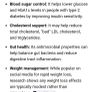 berberine slimming supplement Image 4