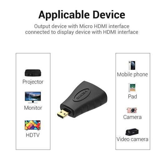 Vention Micro HDMI (Male) to HDMI (Female) v1.4 3D UHD (4K@30Hz) Adapter (Gold-Plated) (Brand New/Warranty)