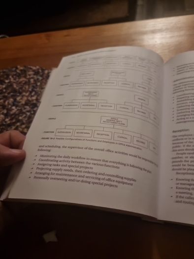 Management  Effective Security Management (Buch)  Charles A. Sennewald