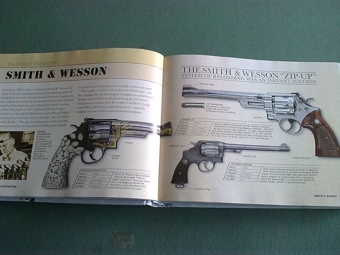 Guns a visual history