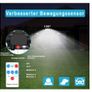LED Solar Security Lights Motion Sensor Image 6