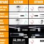 Acrylic Riser Clear Display Risers Stand Cologne Organizer Acrylic Shelves 3 Tier Shelf for Amiibo Funko Figures Toys Cupcake Food Desserts Perfume Collection Cosmetic Jewelry Makeup Product (FREE POSTAGE) Image 2