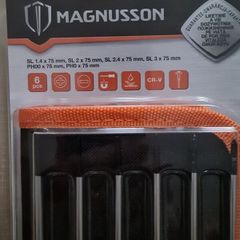 Precision Screw Drivers