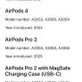 apple airpod Image 4