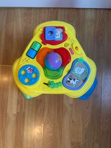 Activity table