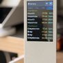 Dublin Transit - Smart Home Display 3.5" Image 3