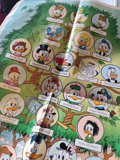 Donald Duck 1990s Poster