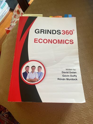 Grinds 360 Economics