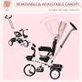 6 in 1 Baby Tricycle Toddler Stroller Pedal Tricycle w/ Reversible Seat Adjustable Removable Handle Canopy Handrail Belt Storage Footrest Clutch for 1-5 Years Old Pink MULTIPLE COLOURS AVAILABLE (FREE POSTAGE) Image 5
