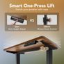 80 cm Electric Standing Desk Adjustable Height 4 Memory Settings Sit Stand Up for Home Office Computer Workstation Black Walnut Image 3