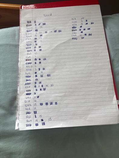world cup 26 stickers