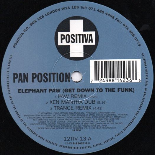 Pan Position - Elephant Paw