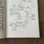Recipes from Irish Country Houses Image 2