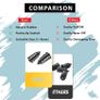 20 pcs Tyre Repair Screw, Fast Self-Service Car Puncture Repair Kit, Tire Rubber Nails Tool, Emergency Car Accessories for Bike Motorbike Bicycle Flat Tire Plug with Storage Tool Box Image 7