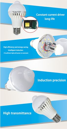 7W  LED Motion sensor lamp E27 Universal Safety Night Light AC 110V 220V Saving Energy LED Bulbs PIR Decor Ampoule