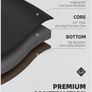 2 Piece Kitchen Mats Rug Set, Anti Fatigue Standing Mat Area Rugs Waterproof Leather, Non-slip, Oil Resistant Floor Mats for Kitchen, Office (43 x 75 cm + 43 x 150 cm, Black) Image 2