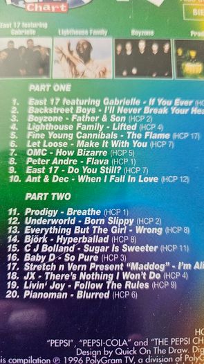 Hits Zone' 97. 2 CD