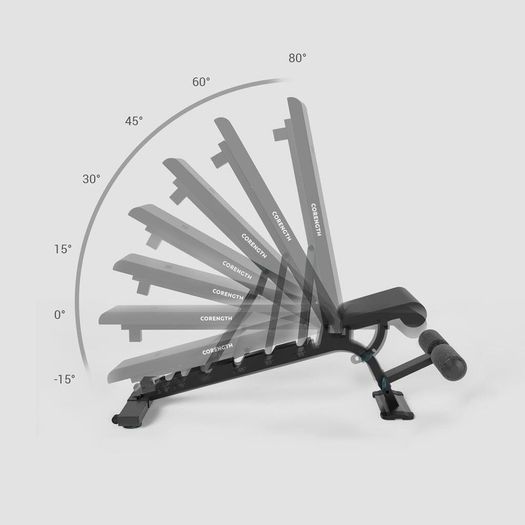Workout/exercise bench