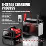 Portable 25A/15A Smart Car Battery Charger for 12V-24V Motorcycle Lead Acid AGM GEL LiFePo4 Batteries Car Booster Pulse Repair Image 6