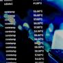 18 cores 36 Threads 64 GB of RAM RTX 2080 Super Image 4