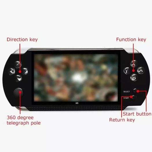 Brand New Video Retro Game Console Handheld Game Player.