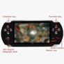 Brand New Video Retro Game Console Handheld Game Player. Image 6